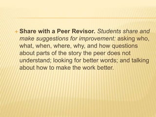  Share with a Peer Revisor. Students share and
make suggestions for improvement: asking who,
what, when, where, why, and how questions
about parts of the story the peer does not
understand; looking for better words; and talking
about how to make the work better.
 