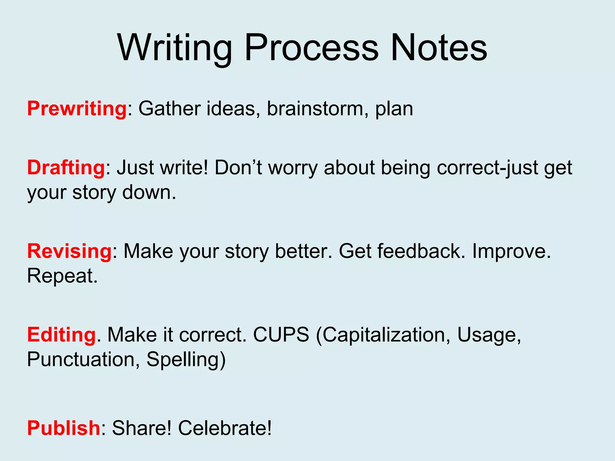 Writing Process Notes
Prewriting: Gather ideas, brainstorm, plan

Drafting: Just write! Don’t worry about being correct-just get
your story down.

Revising: Make your story better. Get feedback. Improve.
Repeat.

Editing. Make it correct. CUPS (Capitalization, Usage,
Punctuation, Spelling)


Publish: Share! Celebrate!
 