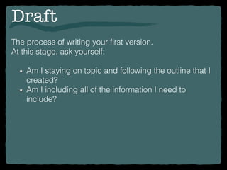 Draft
The process of writing your ﬁrst version.
At this stage, ask yourself:
Am I staying on topic and following the outline that I
created?
Am I including all of the information I need to
include?
 