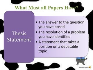 What Must all Papers Have?
• The answer to the question
you have posed
• The resolution of a problem
you have identified
•...