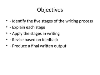 The Writing Process for Grade 10 Students | PPTX