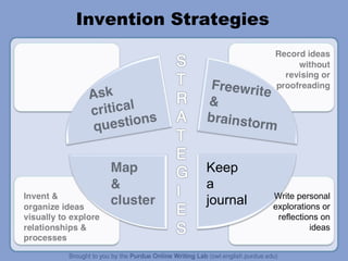 Writing Process Invention—OWL | PPT