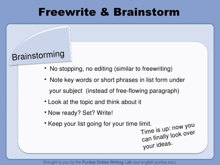 Which of the following is not an invention strategy image