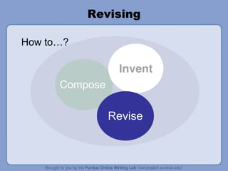 Revising How to…? Compose Revise 