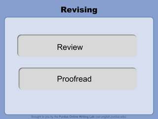 Revising Review Proofread 