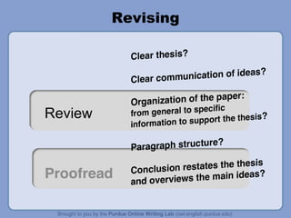 Revising Review 