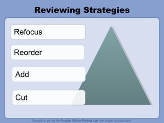 Reviewing Strategies Refocus Reorder Add Cut 