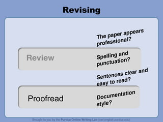 Revising Proofread 