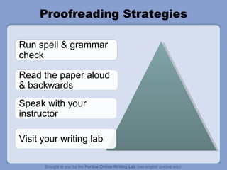 Proofreading Strategies Run spell & grammar check Read the paper aloud & backwards Speak with your instructor Visit your writing lab 