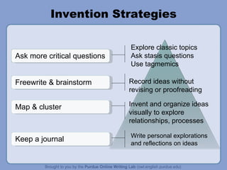 Invention Strategies Explore classic topics  Ask stasis questions Use tagmemics Record ideas without revising or proofreading Invent and organize ideas visually to explore relationships, processes Write personal explorations and reflections on ideas Ask more critical questions Freewrite & brainstorm Map & cluster Keep a journal 