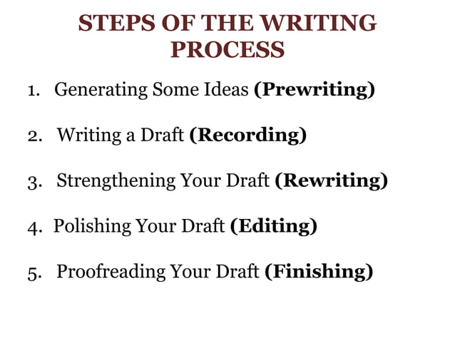 Writing Process Part One For Week 2 | PPT