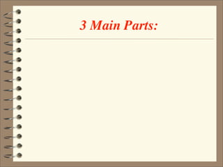 Writing Process | PDF