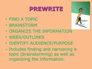 PREWRITE FIND A TOPIC BRAINSTORM ORGANIZE THE INFORMATION WEBS/OUTLINES IDENTIFY AUDIENCE/PURPOSE - Includes finding and narrowing a topic (brainstorming) as well as organizing the information.  