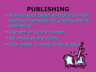 PUBLISHING Rewrite your paper so that it is in the best form possible for grading and/or publishing.  Use pen or type the paper No mistakes are visible Your paper is ready to be graded 