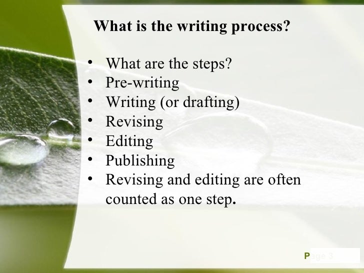 Writing process & pre writing