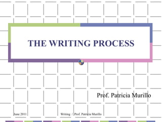 THE WRITING PROCESS Prof. Patricia Murillo 