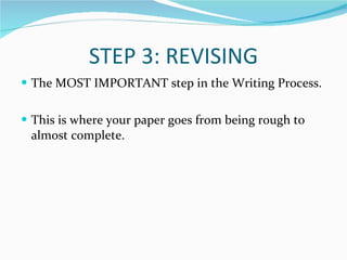 STEP 3: REVISING The MOST IMPORTANT step in the Writing Process. This is where your paper goes from being rough to almost complete. 