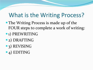 What is the Writing Process? The Writing Process is made up of the FOUR steps to complete a work of writing: 1) PREWRITING 2) DRAFTING 3) REVISING 4) EDITING 