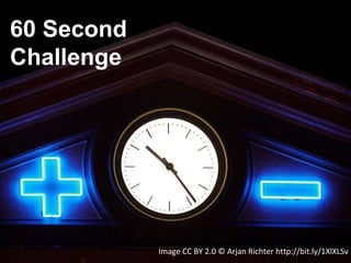Image CC BY 2.0 © Arjan Richter http://bit.ly/1XlXLSv
60 Second
Challenge
 