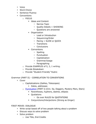 •   Voice
     •   Word Choice
     •   Sentence Fluency
     •   Conventions
            o FOCUS
                  Ideas and Content
                        Narrow Topic
                        Quality Details = SHOWING
                        Questions are answered
                  Organization
                        Lead or Introduction
                        Sequencing/Order
                        Pacing = SLOW or QUICK
                        Transitions
                        Conclusions
                  Conventions
                        Spelling
                        Punctuation
                        Capitalization
                        Grammar/Usage
                        Paragraphing
            o Provide EXAMPLES of 5, 3, 1 writing.
            o Provide Breakdown
            o Provide “Student-Friendly” Rubric

Grammar (PART II) - CORRELATION TO CONVENTIONS
    • Cover
          o Capitalizations (Galileo, Telescopes)
                Dates, addresses
          o Punctuation (PART I) (Circ. Sq. Daggers, Mystery Mars, Stars)
                Parentheses, hyphens, dashes, ellipses
                Quotations
                      Go over RULES for QUOTATIONS
                Conjunctions/Interjections (Strong as Ginger)

FIRST MOVIE: DIALOGUE
     •   Write script based off of two people talking about a problem
     •   Discuss ways to solve problem
     •   Solve problem
            o Use Title, End Credits
 