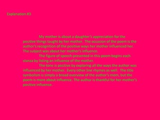 Explanation #3




                    My mother is about a daughter’s appreciation for the
         positive things taught by her mother. The occasion of the poem is the
         author’s recognition of the positive ways her mother influenced her.
         The subject was about her mother’s influence.
                    The figure of speech presented in this poem begins each
         stanza by listing an influence of the mother.
                    The tone is positive by exploring all the ways the author was
         influenced by her mother. Every other line rhymes as well. The title
         symbolism is simply a broad overview of the author’s mom, but the
         poem is more about influence. The author is thankful for her mother’s
         positive influence.
 