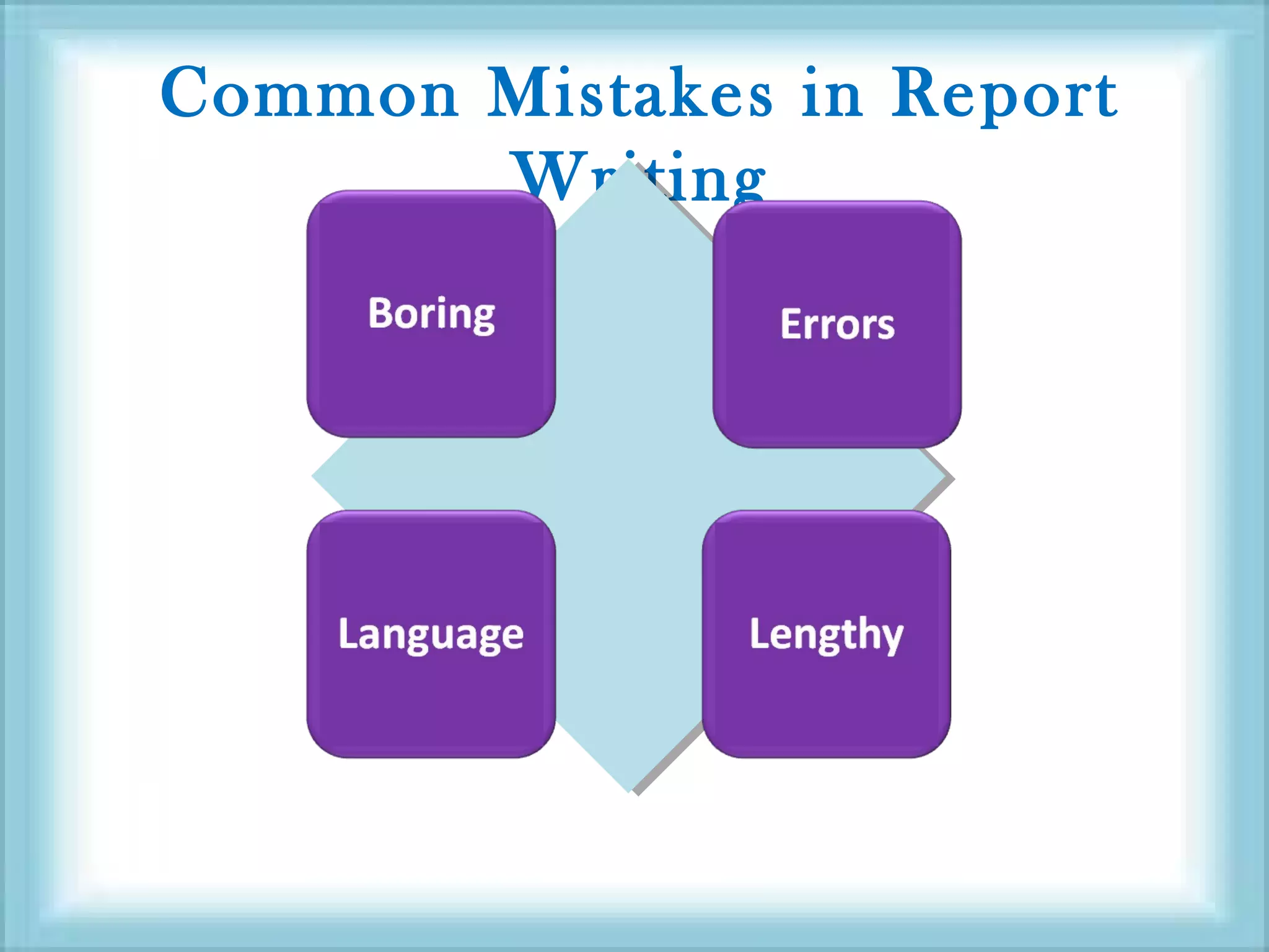 Common Mistakes in Report
Writing
 