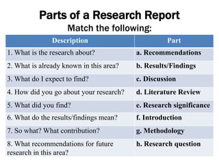 Writing project reports | PPTX