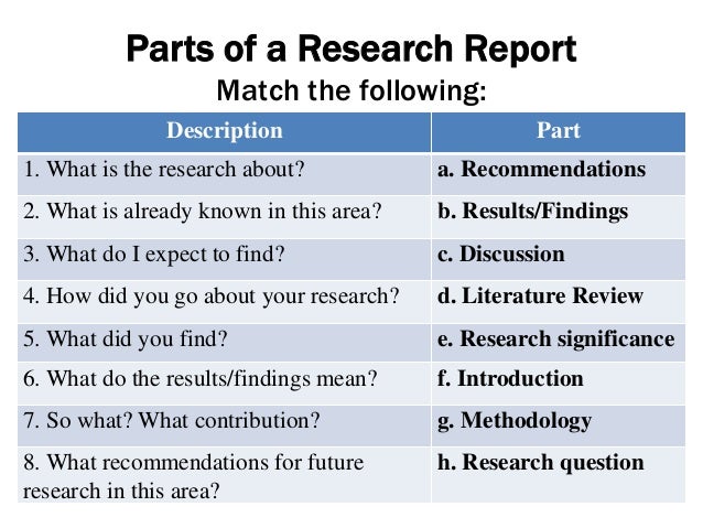 Book report example high school image