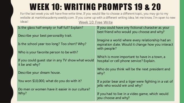 Video game essay prompts
