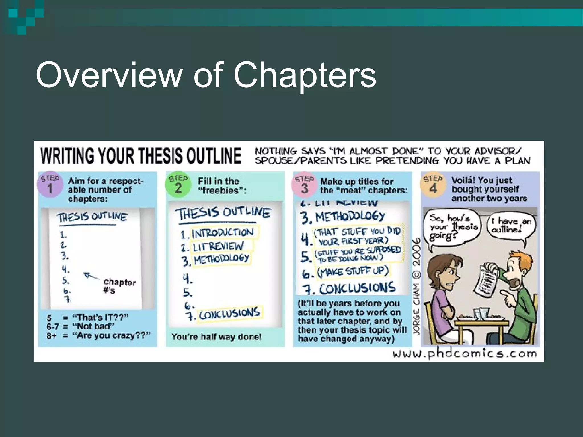 Overview of Chapters
 
