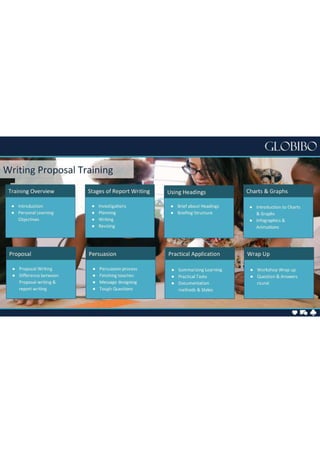 Winning Proposals: Crafting Persuasive and Effective Business Proposals | Globibo