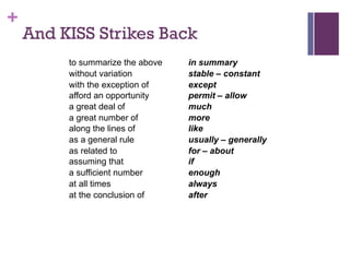 +
And KISS Strikes Back
to summarize the above
without variation
with the exception of
afford an opportunity
a great deal of
a great number of
along the lines of
as a general rule
as related to
assuming that
a sufficient number
at all times
at the conclusion of
in summary
stable – constant
except
permit – allow
much
more
like
usually – generally
for – about
if
enough
always
after
 