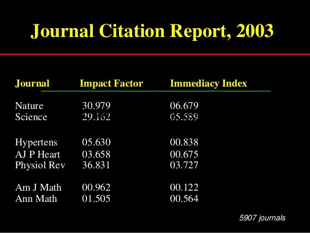 osaka impact factor j math plagrism & article publishing Writing,