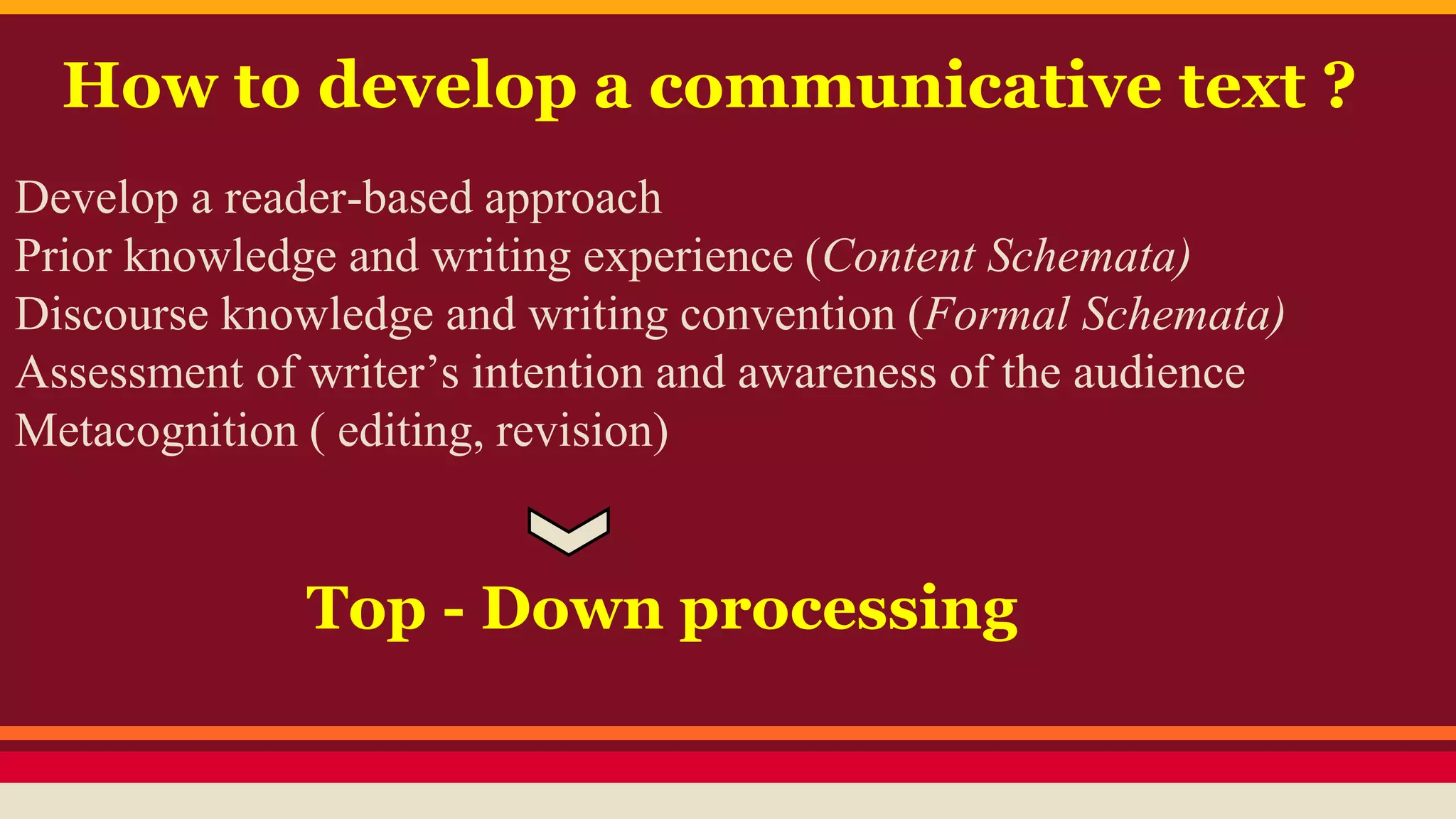 How to develop a communicative text ? 
Develop a reader-based approach 
Prior knowledge and writing experience (Content Schemata) 
Discourse knowledge and writing convention (Formal Schemata) 
Assessment of writer’s intention and awareness of the audience 
Metacognition ( editing, revision) 
Top - Down processing 
 