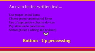 An even better written text... 
Use proper lexical items 
Choose proper grammatical forms 
Use of appropriate cohesive devices 
Pay attention to punctuation 
Metacognition ( editing and revision) 
Bottom - Up processing 
 