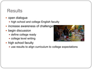 Results
 open dialogue
 high school and college English faculty
 increase awareness of challenges
 begin discussion
 define college ready
 college level writing
 high school faculty
 use results to align curriculum to college expectations
 
