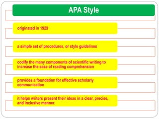 program components | apa foundation Images High... Writing References in APA Style(7th edition) | PPTX