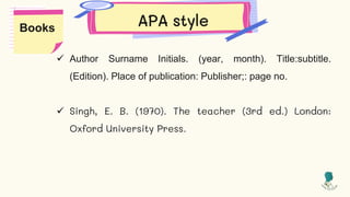 APA style
 Author Surname Initials. (year, month). Title:subtitle.
(Edition). Place of publication: Publisher;: page no.
 Singh, E. B. (1970). The teacher (3rd ed.) London:
Oxford University Press.
Books
 