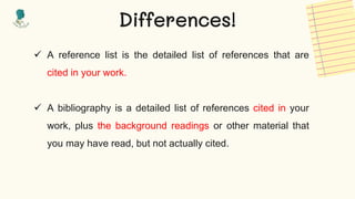 Differences!
 A reference list is the detailed list of references that are
cited in your work.
 A bibliography is a detailed list of references cited in your
work, plus the background readings or other material that
you may have read, but not actually cited.
 