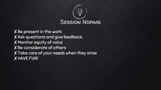 Session Norms
✘Be present in the work
✘Ask questions and give feedback,
✘Monitor equity of voice
✘Be considerate of others
✘Take care of your needs when they arise
✘HAVE FUN!
 