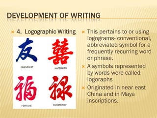 Logogram Writing Writing | PPTX