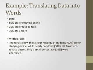 Data Writing Example Writing_Report_from_Questionnaire_Data.pptx
