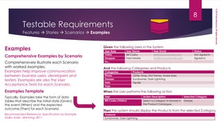 ©2014HaniMassoud.Allrightsreserved.
Testable Requirements
8
Examples
Typically, Examples take the form of data
tables that describe the initial state (Given),
the event (When) and the expected
outcome (Then) for each Scenario.
Comprehensively illustrate each Scenario
with worked examples.
Examples help improve communication
between business users, developers and
testers. Examples are also the User
Acceptance Tests for each Scenario.
Comprehensive Examples by Scenario
Examples Template
Recommended Reference: Specification by Example,
Gojko Adzic, Manning, 2011
User Role User Name User Email Status
Visitor Bill Cosby bill@nosuchemail.com Not signed in
Shopper Fred Astaire fred@nosuchemail.com Signed in
Etc…
Categories Products
Shoes Glitter Strap, Flat Trendy, Snake Eyes
Dresses Sundowner, Dark Lightning
Hats Top Hat
Tops
User Action Description Selected Category
Bill Cosby (Visitor) Select a Category to browse in
the Product Catalogue
Dresses
Products
Sundowner, Dark Lightning
Given the following Users in the System
And the following Categories and Products
When the User performs the following action
Then the system should display the Products from the selected Category
Features  Stories  Scenarios  Examples
 
