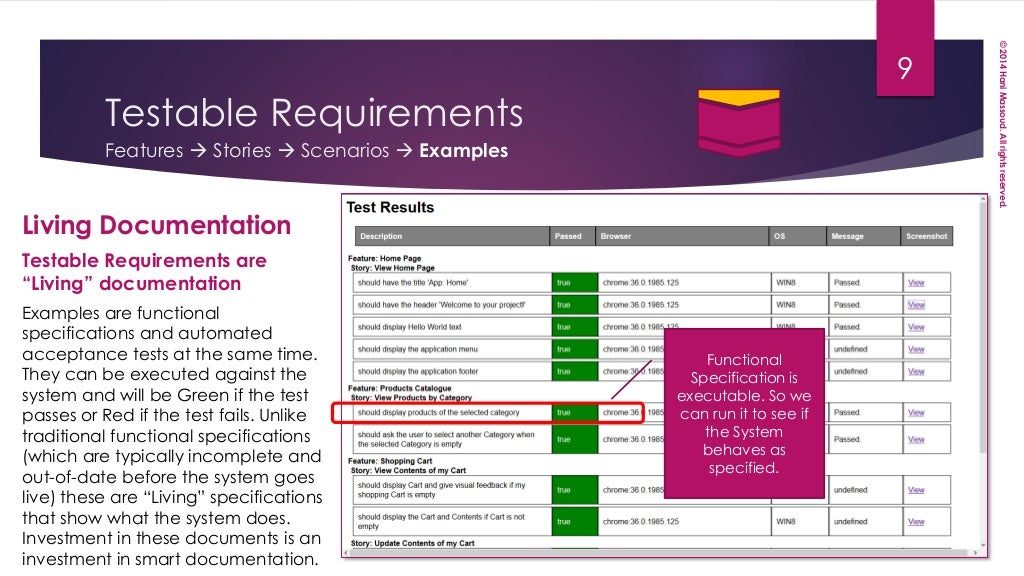 Get paid to write essays for students picture