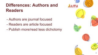 Differences: Authors and
Readers
- Authors are journal focused
- Readers are article focused
- Publish more/read less dichotomy
4
 