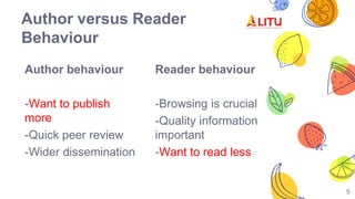 Author versus Reader
Behaviour
Reader behaviour
-Browsing is crucial
-Quality information
important
-Want to read less
Author behaviour
-Want to publish
more
-Quick peer review
-Wider dissemination
5
 