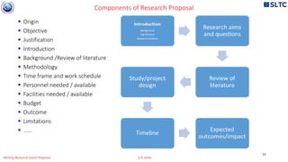  Origin
 Objective
 Justification
 Introduction
 Background /Review of literature
 Methodology
 Time frame and work schedule
 Personnel needed / available
 Facilities needed / available
 Budget
 Outcome
 Limitations
 ……
Components of Research Proposal
11
Writing Research Grant Proposal G R Sinha
 