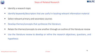  Identify a research topic
 Identify keywords/descriptors that are useful in locating relevant information material
 Select relevant primary and secondary sources
 Develop themes/concepts that synthesize the literature
 Relate the themes/concepts to one another through an outline of the literature review
 Use the literature review to develop or refine the research objectives, questions, and
hypothesis
Steps of Related Research
15
Writing Research Grant Proposal G R Sinha
 