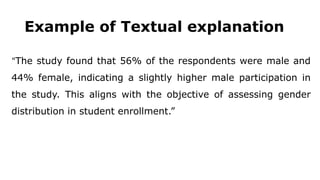 Example of Textual explanation
“The study found that 56% of the respondents were male and
44% female, indicating a slightly higher male participation in
the study. This aligns with the objective of assessing gender
distribution in student enrollment.”
 