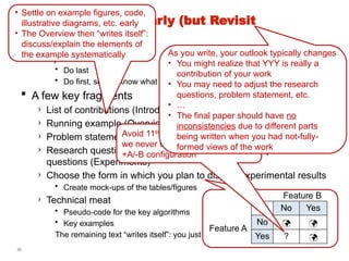 55
Write Some Items Early (but Revisit
Frequently)
 Abstract
› Opinions vary
• Do last
• Do first, so you know what story you are trying to tell
 A few key fragments
› List of contributions (Introduction)
› Running example (Overview)
› Problem statement (Overview)
› Research questions (Overview) & corresponding experimental
questions (Experiments)
› Choose the form in which you plan to display experimental results
• Create mock-ups of the tables/figures
› Technical meat
• Pseudo-code for the key algorithms
• Key examples
The remaining text “writes itself”: you just explain the algorithms and examples
Feature A
Feature B
No Yes
No  
Yes ? 
Avoid 11th
-hour frustration: “Shoot,
we never thought to implement the
+A/-B configuration”
As you write, your outlook typically changes
• You might realize that YYY is really a
contribution of your work
• You may need to adjust the research
questions, problem statement, etc.
• …
• The final paper should have no
inconsistencies due to different parts
being written when you had not-fully-
formed views of the work
• Settle on example figures, code,
illustrative diagrams, etc. early
• The Overview then “writes itself”:
discuss/explain the elements of
the example systematically
 